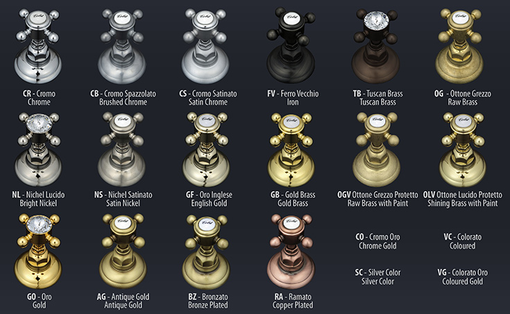 Nicolazzi Tapware Available Finishes